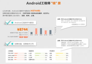 深圳计算机软件开发培训精选 如何选择优质培训机构