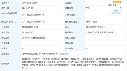 注册资本20亿，央行旗下金融科技公司再添新军，计算机软件开发成核心