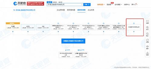 腾讯关联公司布局医疗科技，投资深圳睿心智能医疗科技